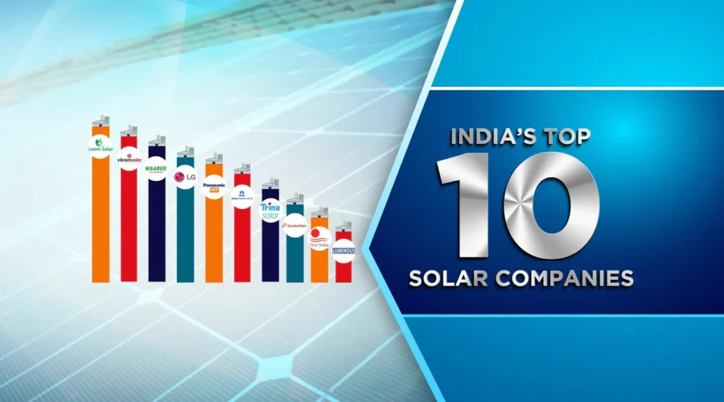 Best 10 Solar Panels