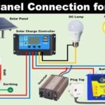 Solar Wiring