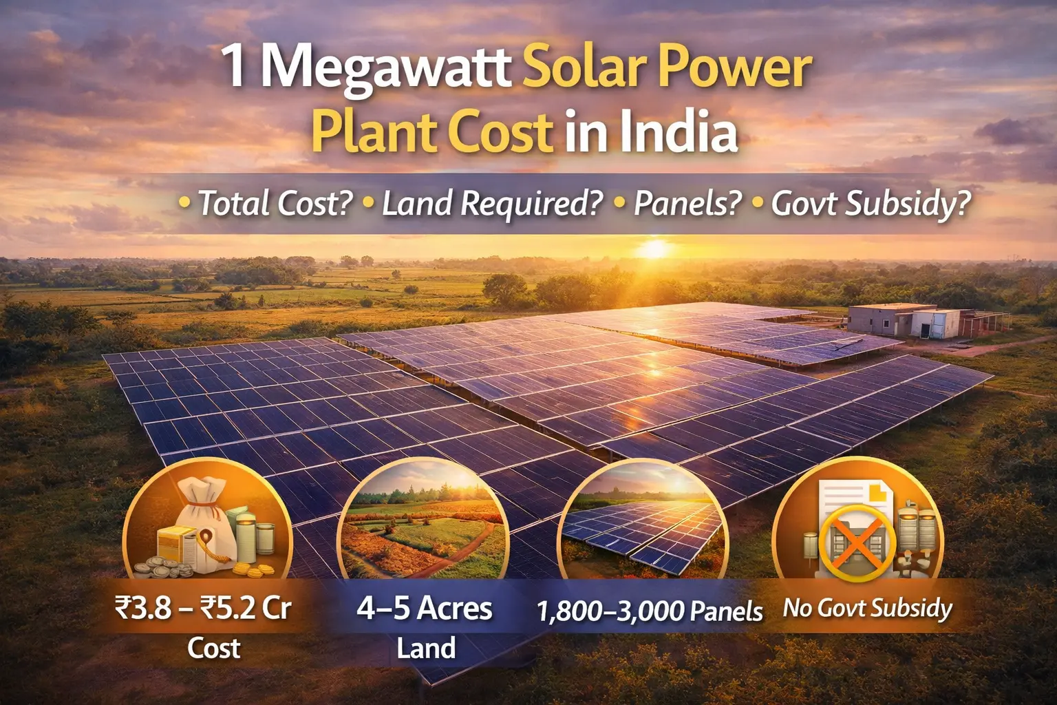1 Megawatt Solar Power Plant Cost in India Land, Generation, Panels, and Real Economics Explained