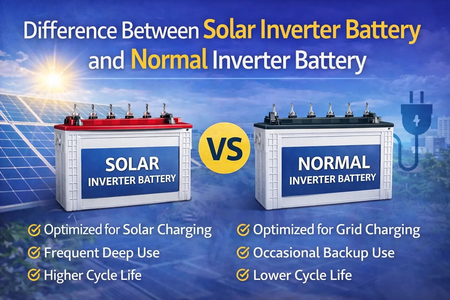 Difference Between Solar Inverter Battery and Normal Inverter Battery