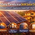How Many Panels in a 5kW Solar System A Complete, Practical Guide for Homeowners